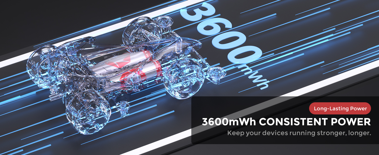 Акумулятори PHOTOOLEX AA Li-ion 1.5V 3000 mWh, комплект 8 шт. з кейсом для зберігання та зарядки