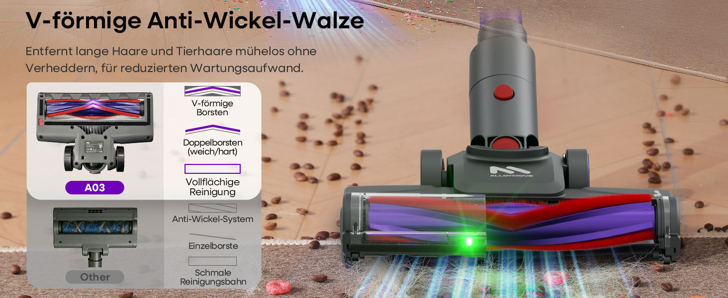 Бездротовий акумуляторний пилосос AlloyMove A03 Lila: потужність 450W, 45000Pa, LED, 60 хвилин роботи, для тварин, килимів, твердих поверхонь