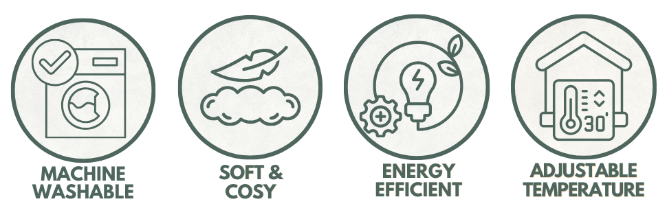 Електрична ковдра Marco Paul: тепла флісова ковдра для тіла, для розслаблення та зняття болю в спині, для дивана (сірий фліс)