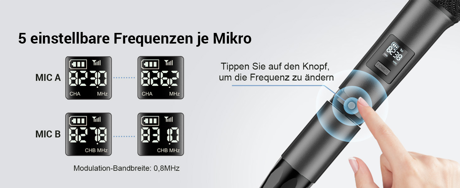 TONOR Система мікрофонів Dual Wireless, бездротова караоке мікрофонна система, 60м радіус дії, сірий колір