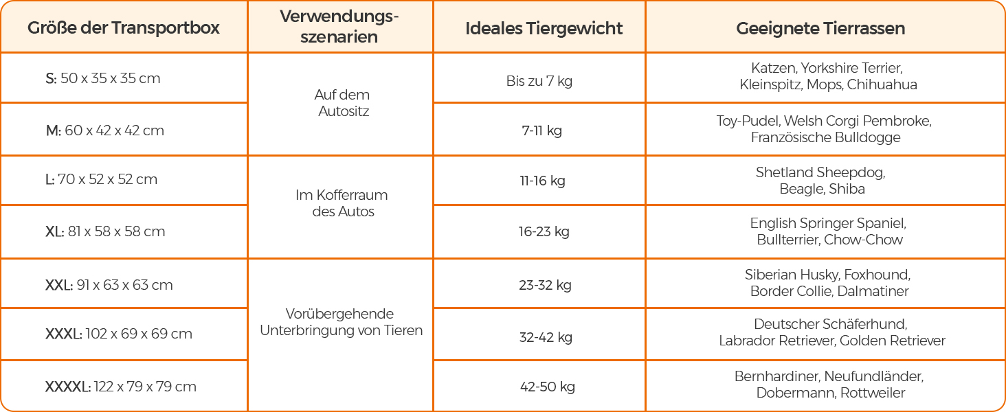 Клітка для собак Feandrea, переноска для собак, чорна, 60 x 42 x 42 см, з ручками та кишенями