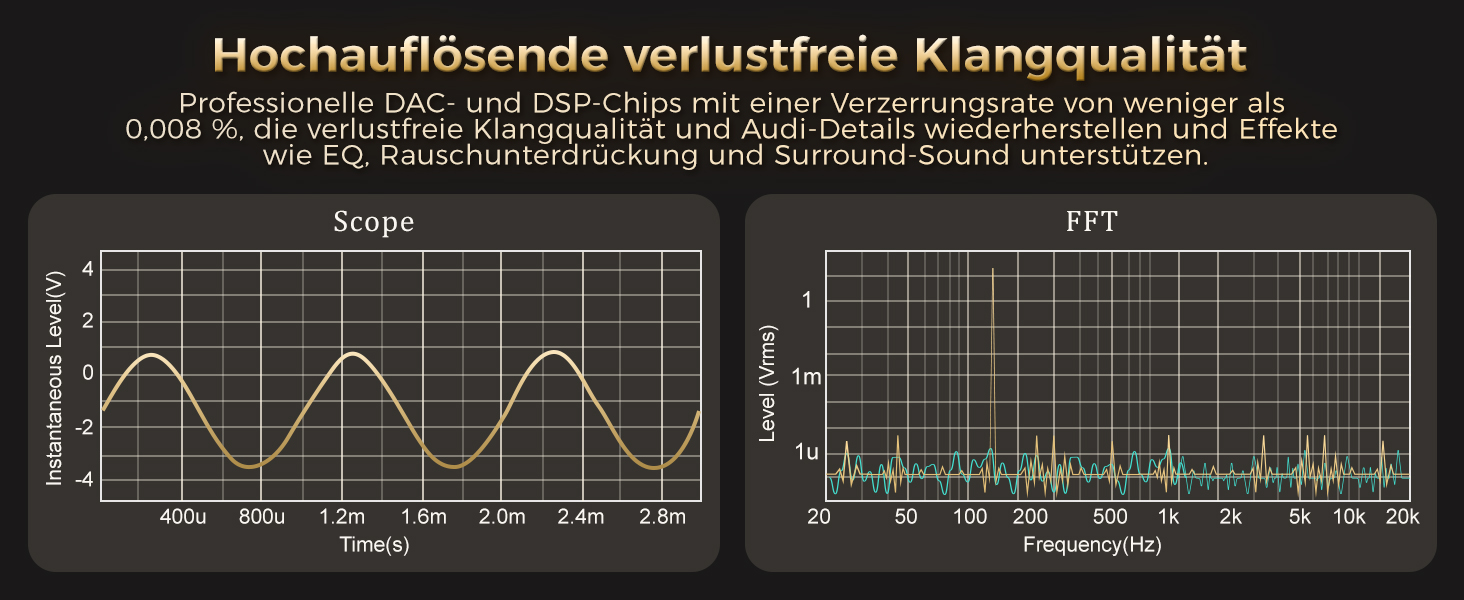MP3 плеєр 32GB з Bluetooth 5.3, HiFi звук, для дітей, чорний. Радіо FM, підтримка TF карти до 128GB, еквалайзер, навушники в комплекті