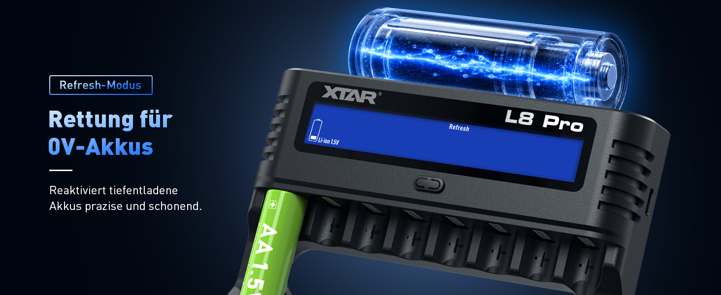 Зарядний пристрій XTAR L8 Pro для AA/AAA NiMH та Li-Ion 1.5V/1.2V з USB-C, LCD дисплеєм та функцією відновлення/ремонту