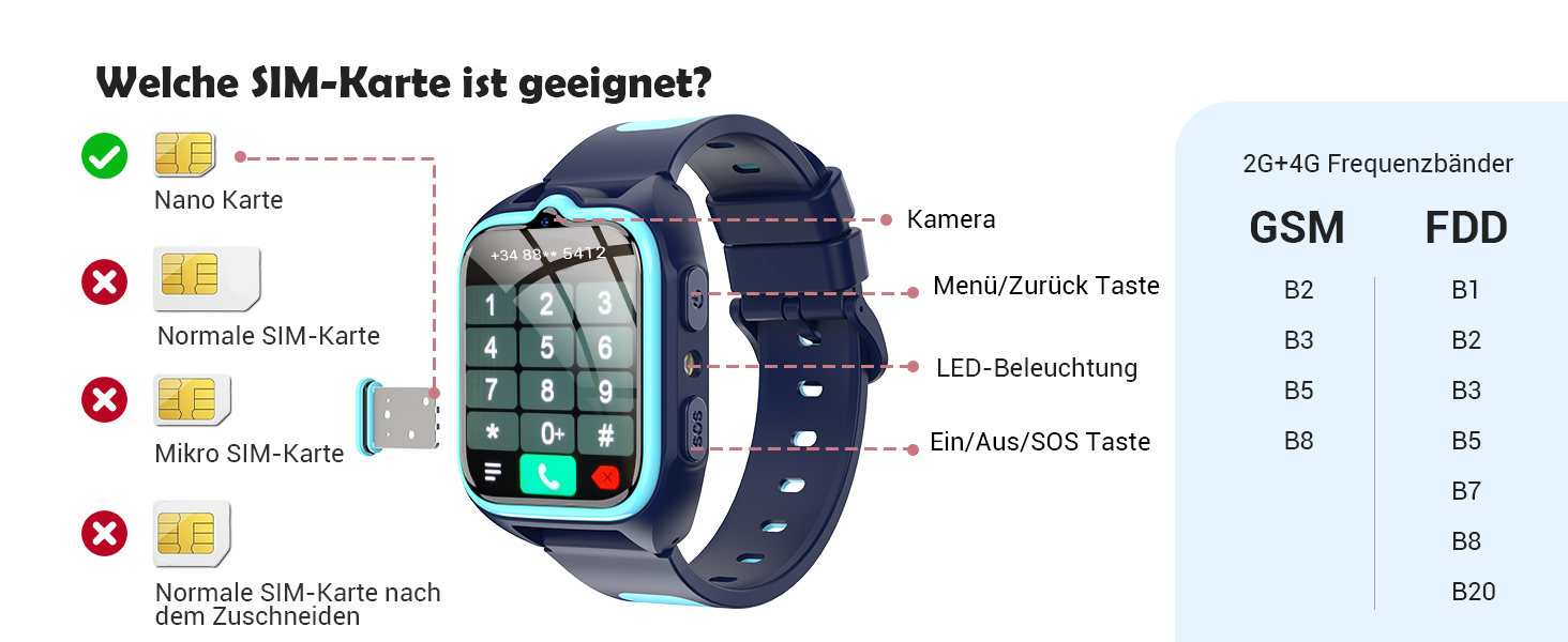 Дитячий смарт-годинник Blackview Kinder 4G: GPS, SIM-карта, відеодзвінки, SOS, дзвінки, чат, SMS, шкільний режим, лічильник кроків, блакитний