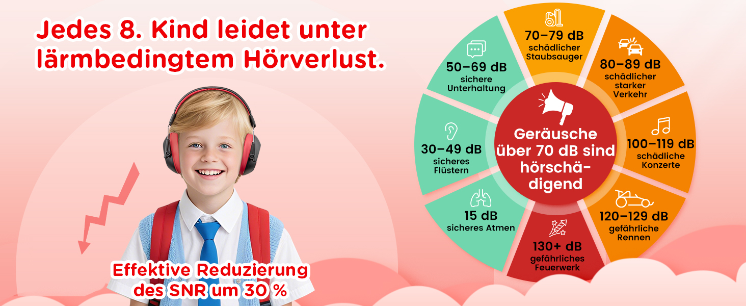 Дитячий навушник шумозаглушення Link Dream, SNR 30dB, для дітей 3-16 років, блакитний/чорний