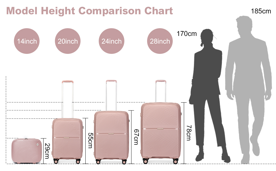 Набір валіз British Traveller: рожевий, з TSA-замком, 3 шт. (100% PP)