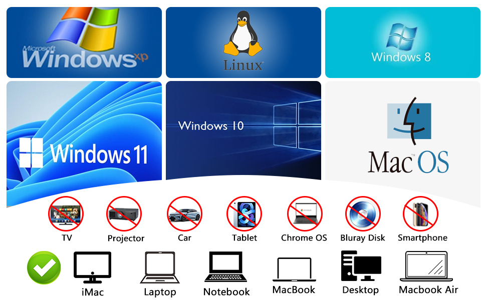 Зовнішній DVD-навігатор та CD-привід BUNUD для Windows 11, Mac, MacBook, PC: USB DVD-записувач та плеєр з картридером SD/TF та 2 USB-портами