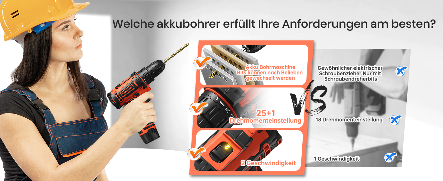 Акумуляторний шуруповерт 12V з набором 2000mAh, 24 шт. аксесуарів та кейсом, 25Nm, 2 швидкості, 25+1 момент, патрон 10мм, LED-підсвічування, Klein Orange