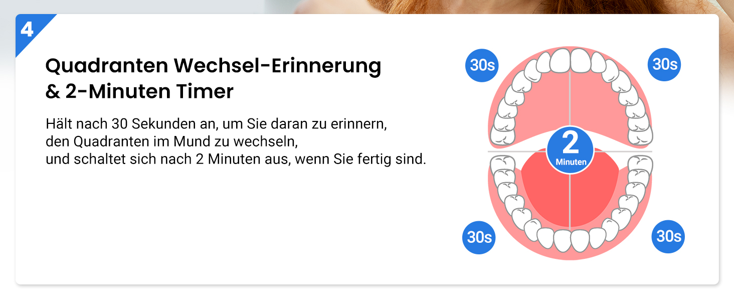 Електрична звукова зубна щітка Etekcity з 5 режимами, 6 насадок, таймер 2 хв, для дорослих та дітей, чорна преміум-модель