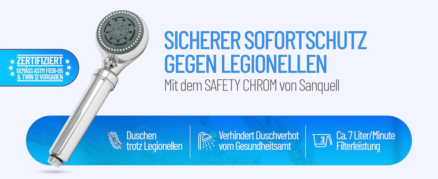 Фільтр для душу від легіонели Legionellenfilter Safety Chrome - сертифікований, миттєвий захист, висока якість