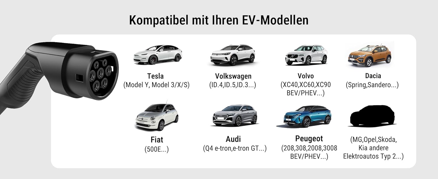 Кабель для зарядки електромобіля Тип 2, 10/16A, 6м, 220-240V, 3.6kW, з дисплеєм, Schuko, IEC 62196-2