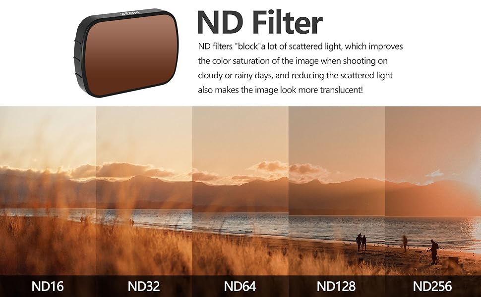 Набір ND фільтрів для DJI Mini 4 Pro | FPVtosky Mini 4 Pro | CPL, ND16, ND32, ND64, ND128, ND256