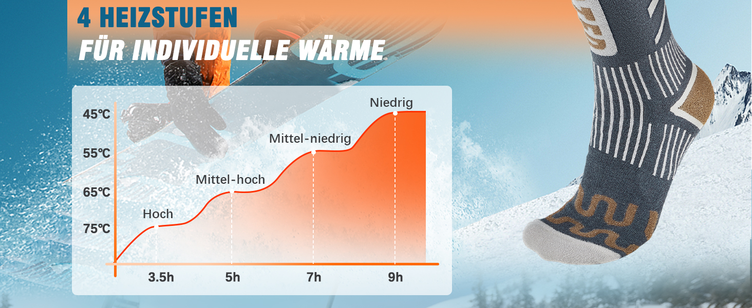Гріючі шкарпетки для жінок та чоловіків, 5V 6000mAh, керування через додаток, зона нагріву збільшена на 30%, для катання на лижах, активного відпочинку, кемпінгу, походів та мотоциклів, розмір 38-44 EU