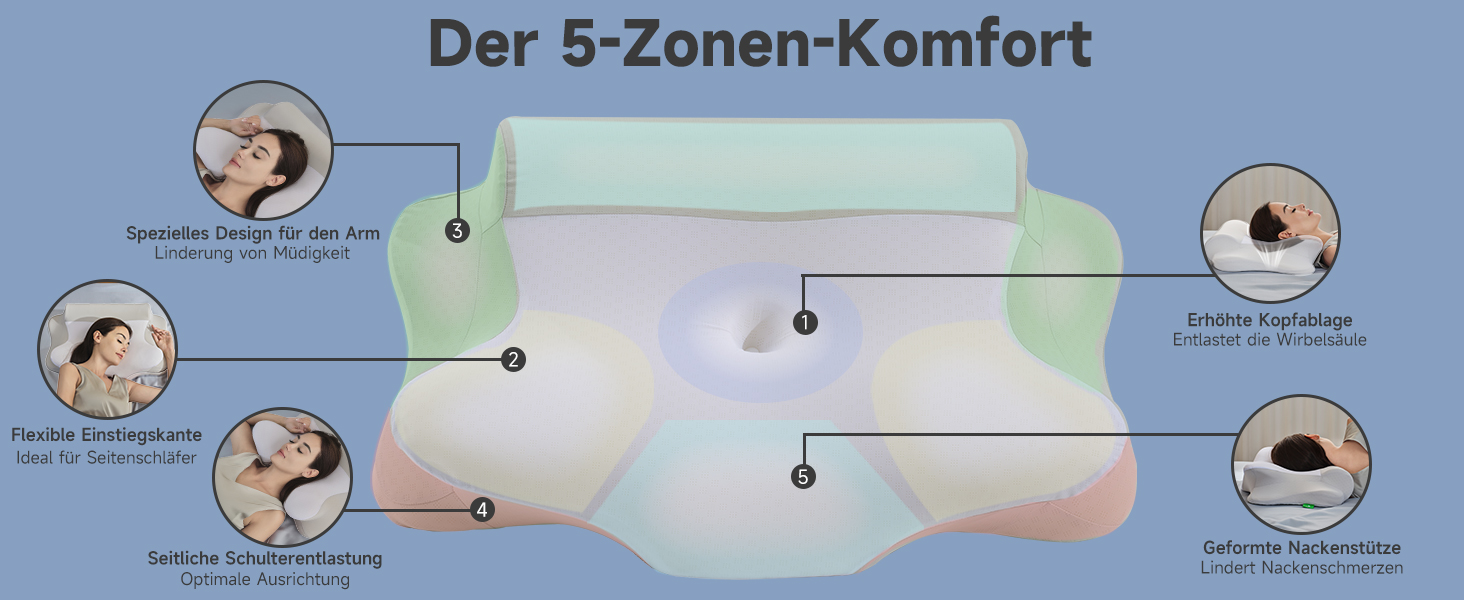 Подушка для шиї Z-hom з Memory Foam, ергономічна подушка для сну на спині, боці та животі (60 x 39 x 10/12 см)