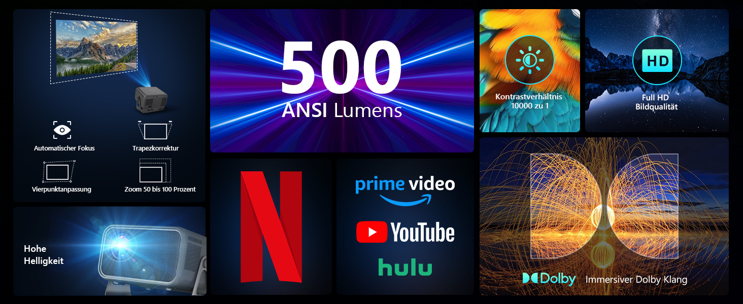 Beamer 4K для дому: 500 ANSI люмен, 1080P (підтримка 4K), автофокус, корекція трапецеїдального спотворення, WiFi 6, Bluetooth 5.0, Smart Beamer A-500ANSI