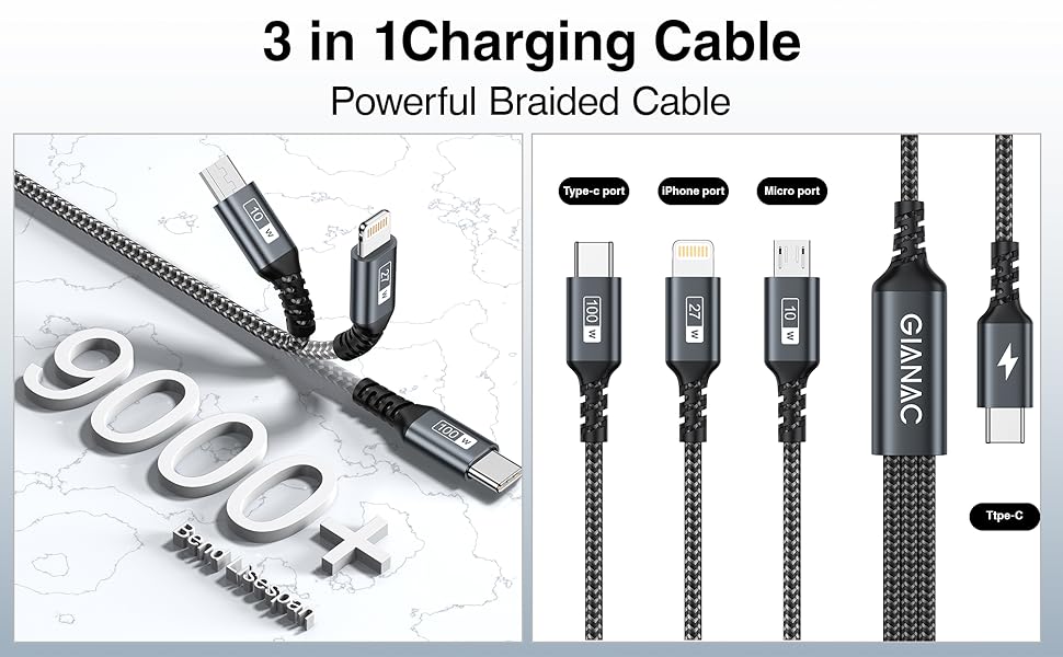 Кабель USB-C на 3 роз'єми 100W (1.2м) з E-Mark чіпом для Galaxy, iPad, MacBook, iPhone (сірий)