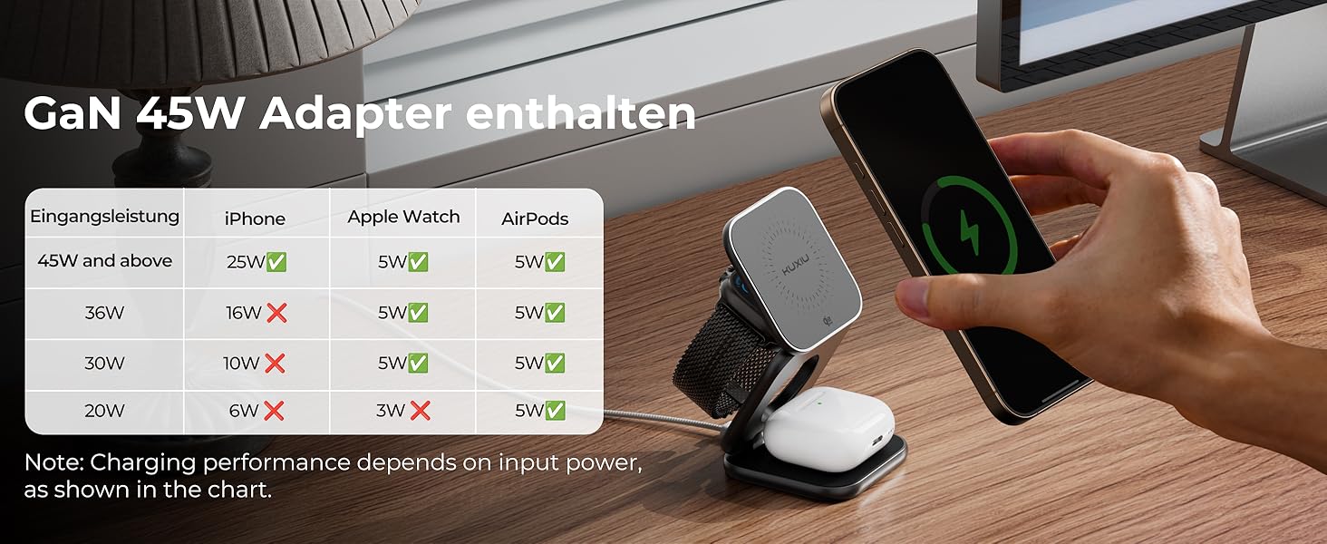 Зарядна станція KU XIU X40 Turbo Qi2.2 25W 3-в-1 для iPhone 17/16/15/14/13/12, Apple Watch та AirPods, складна бездротова зарядка, алюмінієвий адаптер GaN 45W (Чорний)