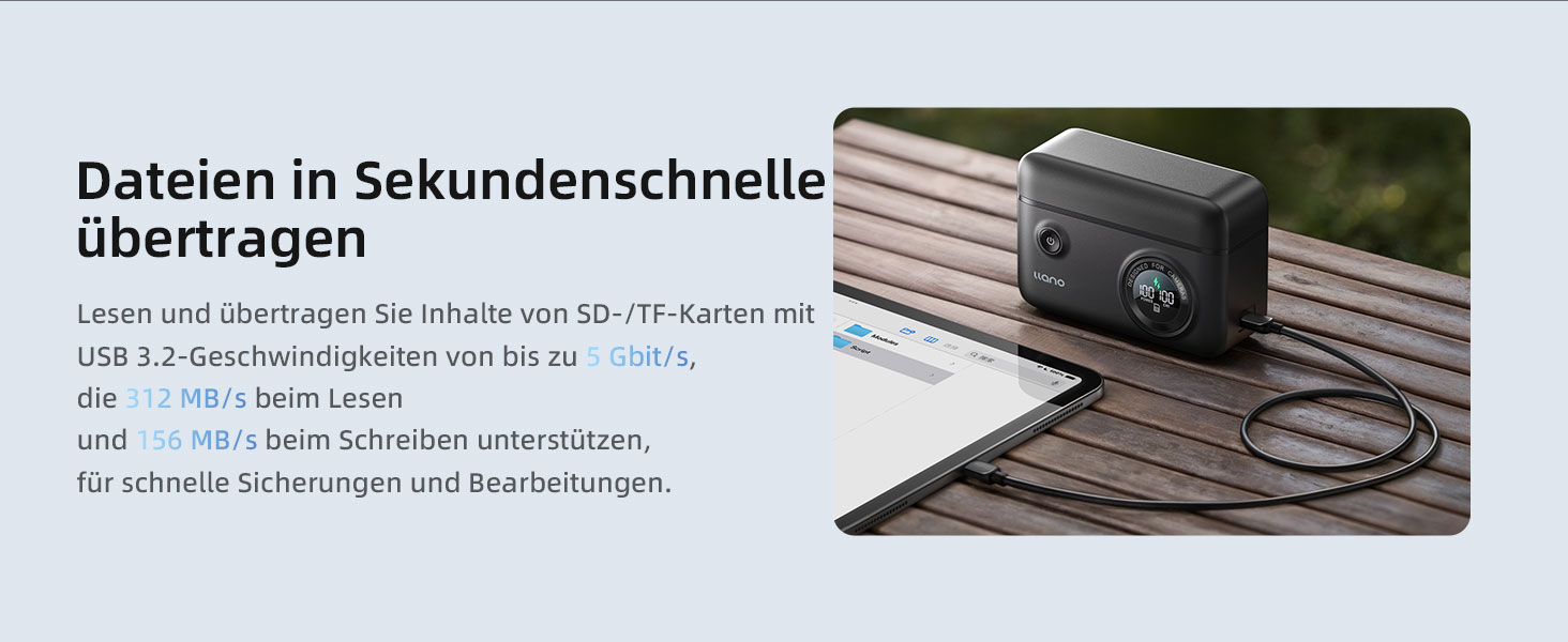 Зарядний пристрій USB-C 20W для акумуляторів Nikon EN-EL15c з SD-картрідер та індикатором заряду, сумісний з Nikon Z8, ZR, Zf, Z6III, D850, Z7II, Z6II, Z7, Z6, D7500, D750, Z5, D810, Z5, D810