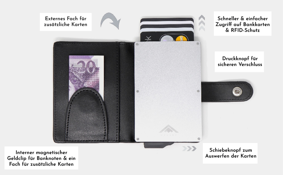 Гаманець чоловічий RFID захист Stealth Wallet - мінімалістичний алюмінієвий картхолдер з чорної шкіри (срібний, класичний)