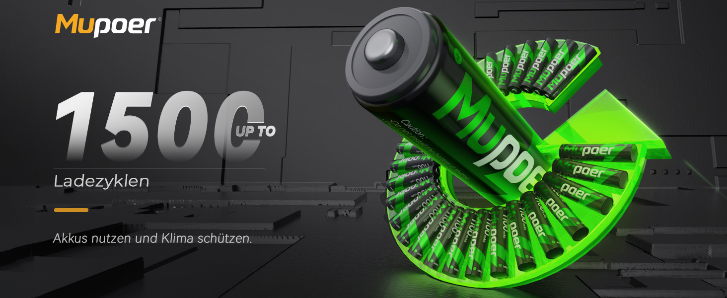 Акумулятори AAA з зарядним пристроєм, 16 шт. - NiMH 1.2V 1100mAh, сумісні з Gigaset, іграшками, раціями, камерами