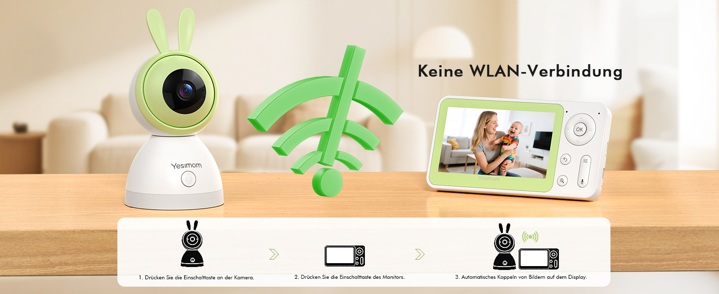 Дитячий відеоняня YESIMOM з камерою 1080P HD, PTZ 360°, Wi-Fi, монітор 4.3