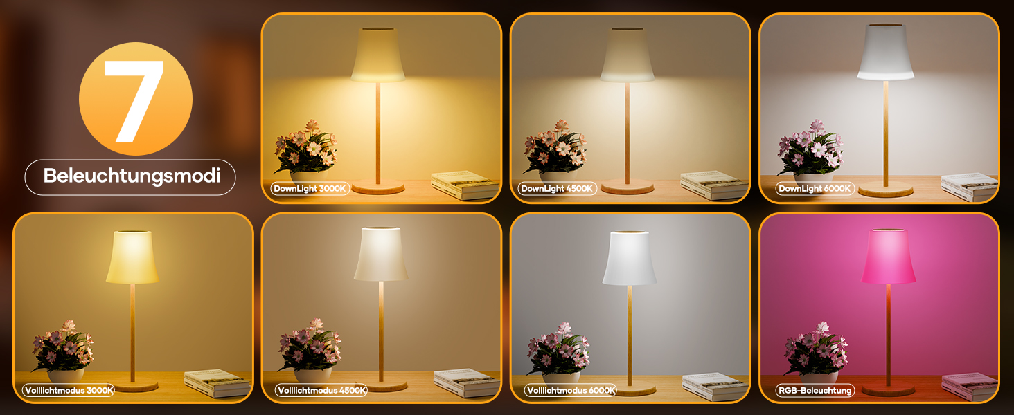 LED-лампа настільна Suright бездротова, акумуляторна з 3 кольоровими режимами та RGB, плавне регулювання яскравості, сенсорне керування, IP54 вологостійка для саду, кемпінгу, вечірки, спальні, кафе, з імітацією текстури дерева