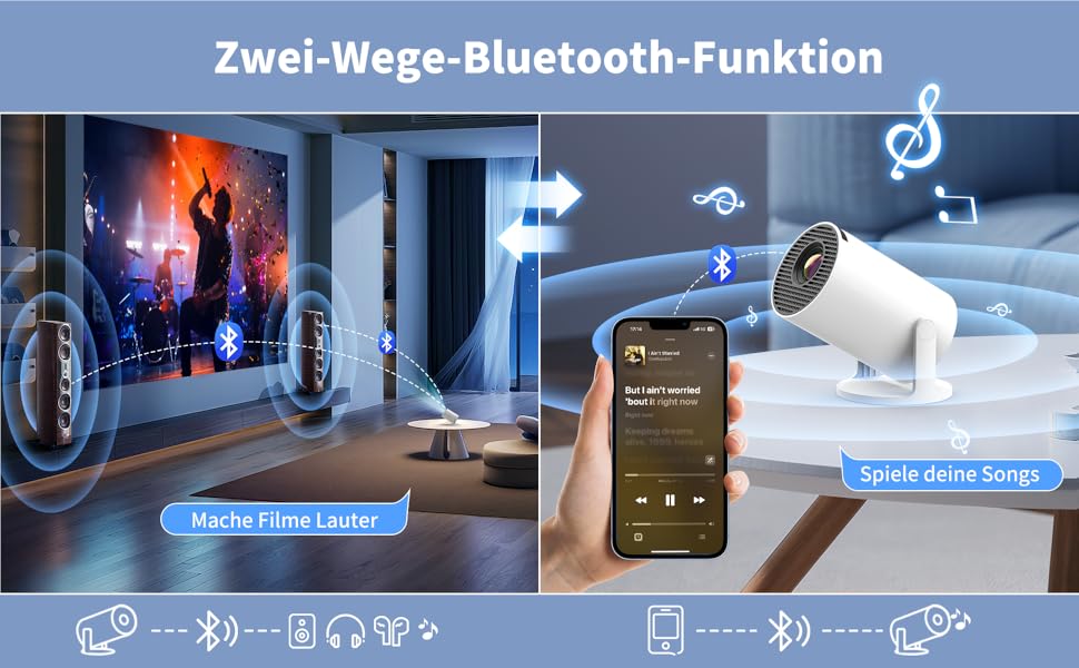 YOTON Y4 Mini Beamer: Smart проєктор з Android TV, 1080P, WiFi, Bluetooth, авто-корекція, для домашнього кінотеатру, сумісний з Phone/PC/Mac/Switch (Білий)