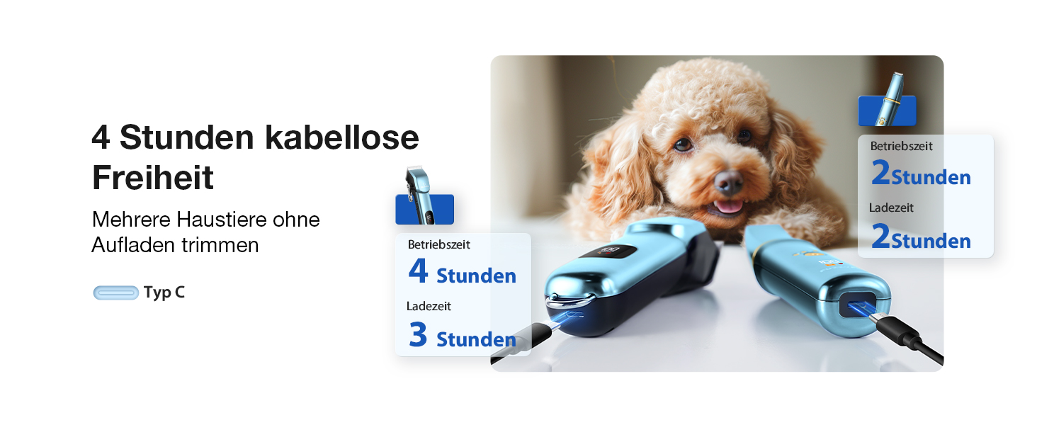 Набір для стрижки собак 3-в-1: машинка, триммер для лап, тиха робота, для густого шерсті, синій