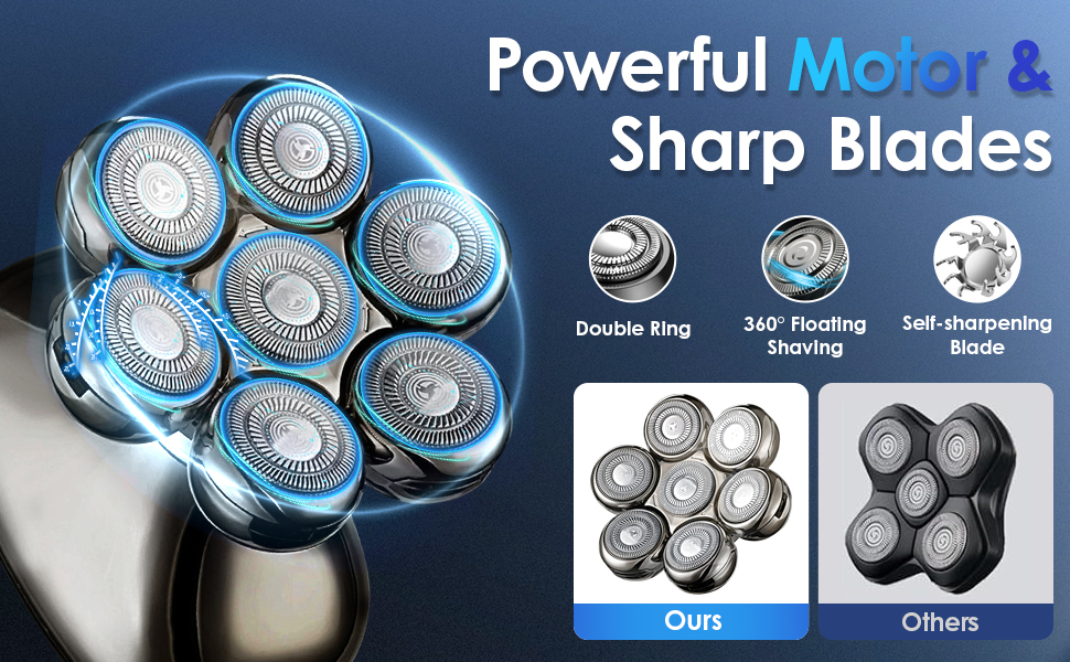 Електричний гостростример для голивної голови 5-в-1 для чоловіків, з 7 обертовими лезами, водонепроникний, USB-C, з LED-дисплеєм