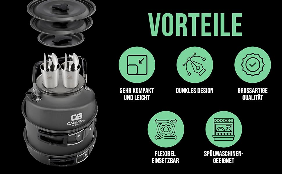 Набір посуду для кемпінгу - кухонний набір для 2 осіб з алюмінію та нержавіючої сталі