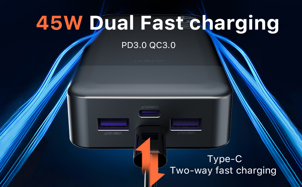 Power Bank JUOVI 20000mAh 45W з LED дисплеєм, швидка зарядка USB-C для MacBook, iPhone 15/14/13 Pro, Samsung S24/S23 (Білий)