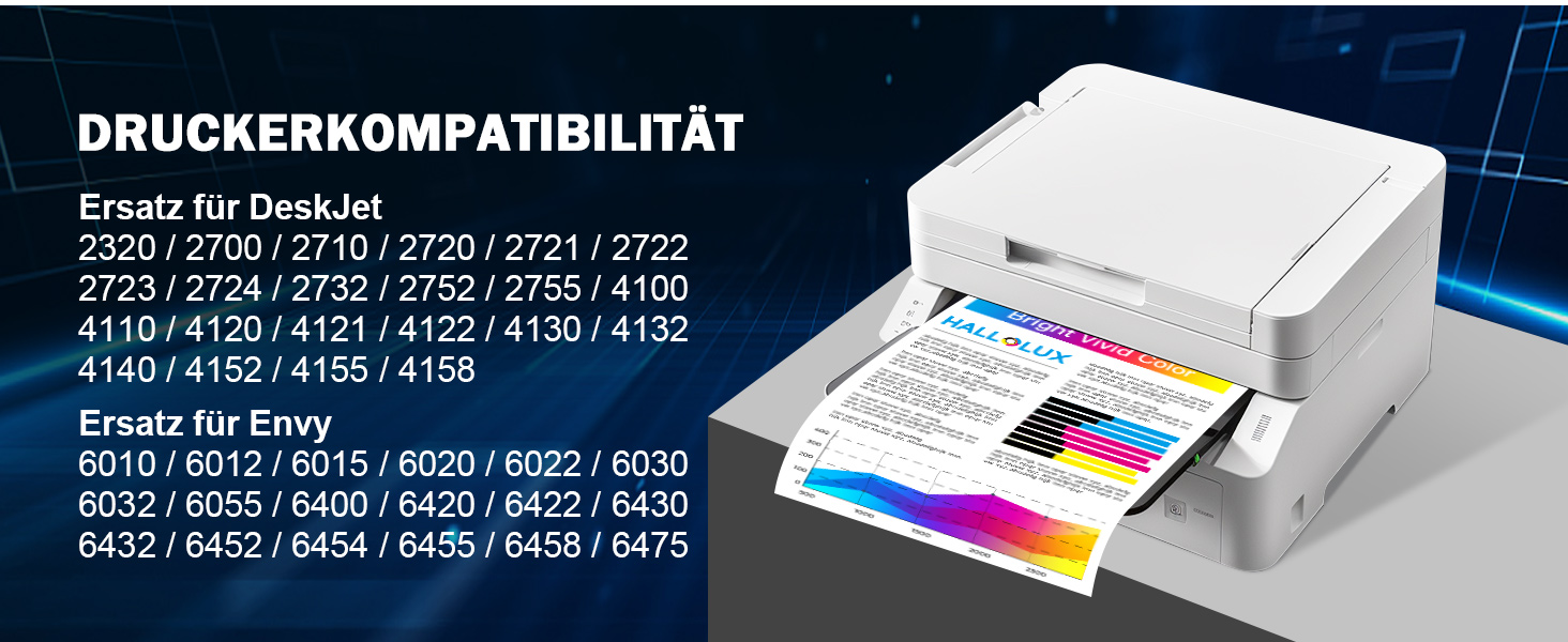 Комплект картриджів 305 XL для принтера HP DeskJet 2700, 2720e та Envy 6020e, чорний та кольоровий