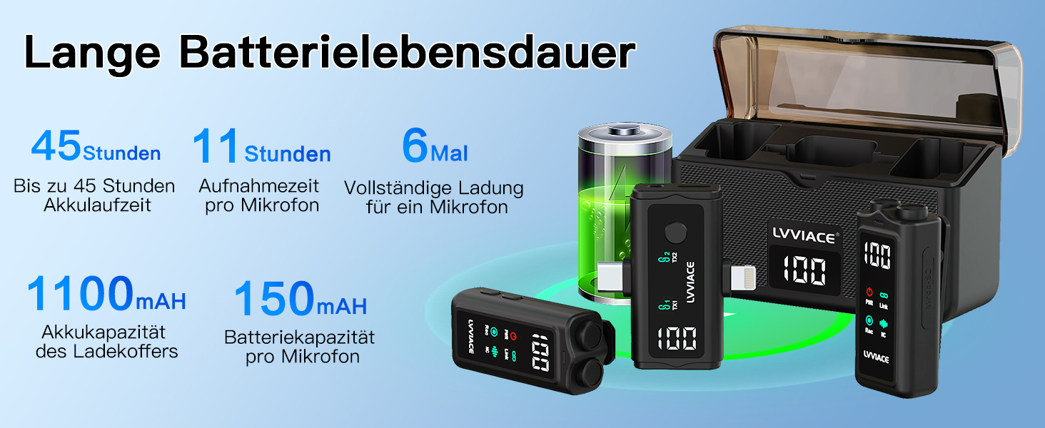 Мікрофон-петличка 3-в-1 для iPhone, Android, камери: бездротовий мікрофон з шумозаглушенням, 45 годин роботи, цифровий дисплей, кейс для зарядки, відеозйомка, стрімінг