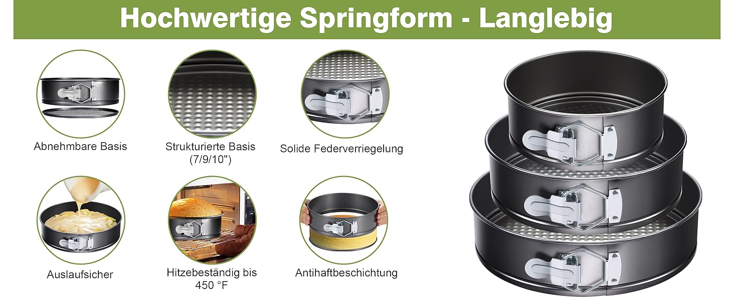 Набір форм для випічки Springform 139 предметів з антипригарним покриттям (4 форми: 11/18/23/26 см) + аксесуари для декорування тортів: папір для випічки, кондитерський мішок, насадки, шпатель, ніж для тортів