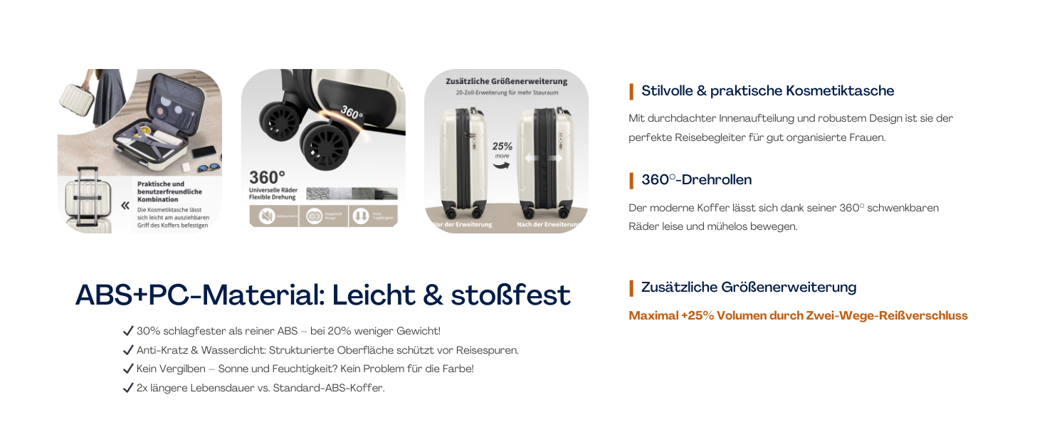 Набір валіз LEADZM 2 шт. з косметичною сумкою, валіза-ролер з ABS+PC, ручна поклажа, градієнтний дизайн (бежево-білий)