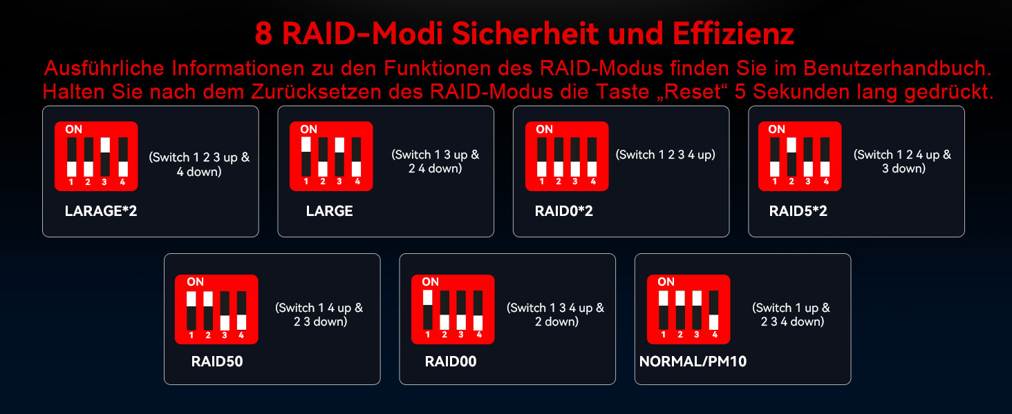 Зовнішній RAID корпус для 2 HDD/SSD 2.5
