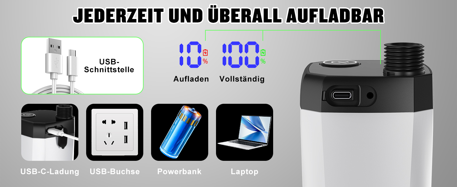 Портативна кемпінгова душ з акумулятором 6000mAh, з насосом та індикатором температури, набір для кемпінгу, відпочинку на природі, миття авто, пляжу, подорожей, для тварин, білий