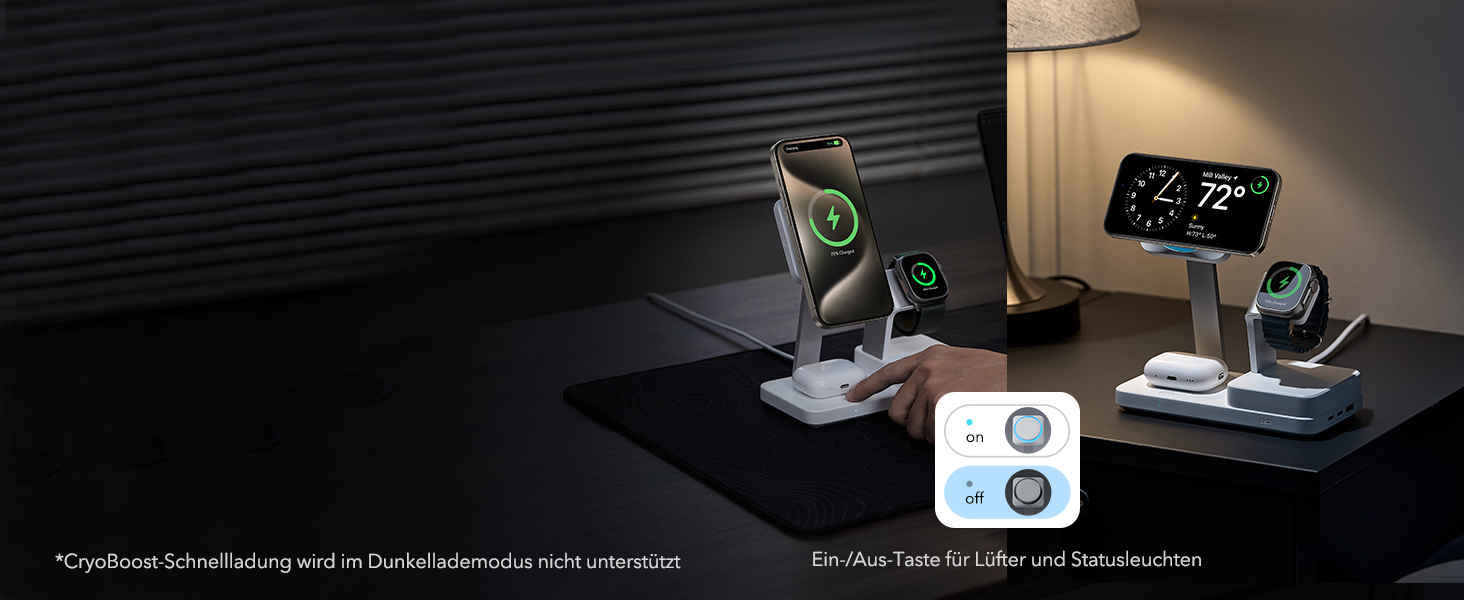 Зарядний пристрій ESR 65W GaN 6-в-1 з підтримкою MagSafe, білий. Сумісний з iPhone 17/16/15/14/13/12, Apple Watch, AirPods та USB A/C пристроями