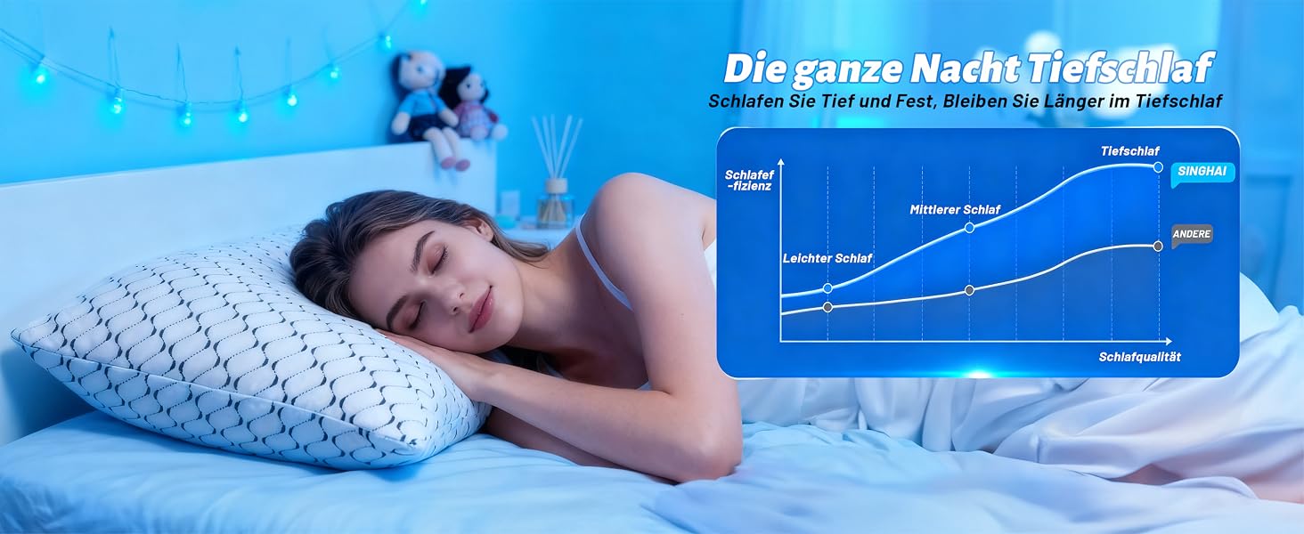 Подушка з піни Memory Foam для сну, охолоджуюча, ортопедична для бокового сну (40x80 см, сіра хвиля)