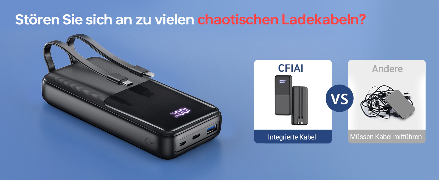 Power Bank 40000mAh 22.5W PD USB-C: Зовнішній акумулятор з 3 портами та 2 кабелями, сумісний з iPhone, Android