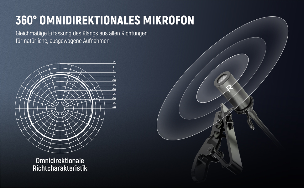 NEEWER Мініатюрний USB-C Лавалер Мікрофон 2 шт. для iPhone 16 15 Pro Max, Android, планшетів, ПК - omnidirektionales Kondensator Mikrofon з кабелем 2м