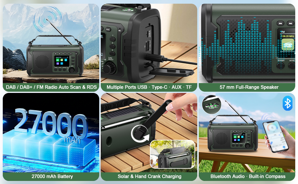 Радіостанція невідкладної допомоги 27000mAh з ручним заводом, сонячною панеллю, USB-зарядкою, Bluetooth 5.3, функцією Powerbank, SOS-сигналом, ліхтарем, лампою для читання, компасом, слотом для TF-карти та міцним Outdoor-дизайном, армійного кольору
