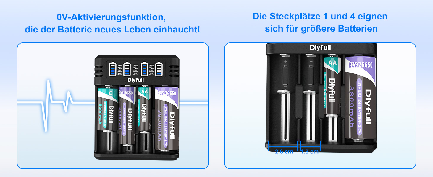 Зарядний пристрій Dlyfull для акумуляторів 18650, 4 слоти, USB-C, LED дисплей, швидка зарядка, сумісний з 18650, 21700, 17500, 16340, 26650, AA, AAA, C, 3.7V Li-Ion та 1.2V NI-MH/NI-CD