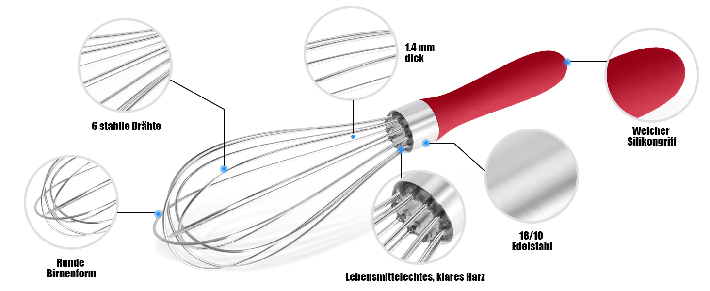 Міксер ручний Doosu 28 см з нержавіючої сталі, 8 гнучких дротів для збивання, перемішування та приготування їжі (червоний)