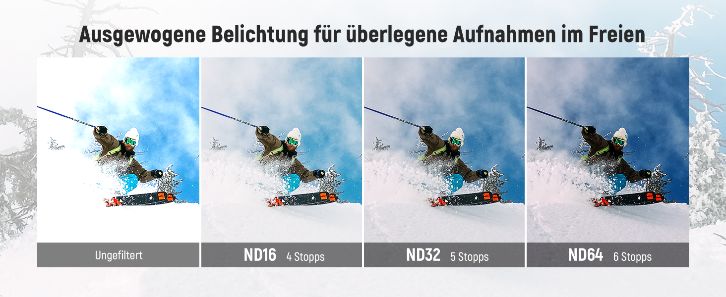 Набір фільтрів ND та CPL NEEWER для Insta360 Ace Pro (4 шт.) - ND16, ND32, ND64, CPL