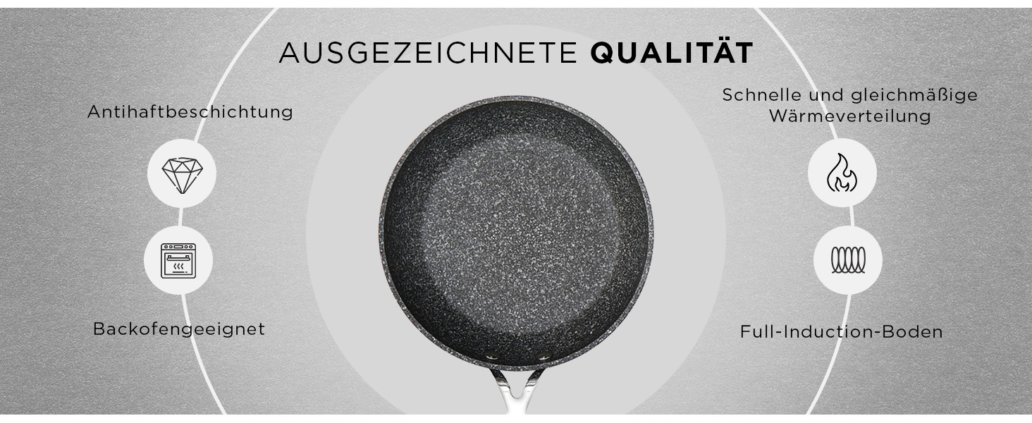 Набір каструль та сковорідок KASANOVA New Petra Dark для індукції та духовки, антипригарне покриття, захист ручок, нержавіюча ложка (6 шт)