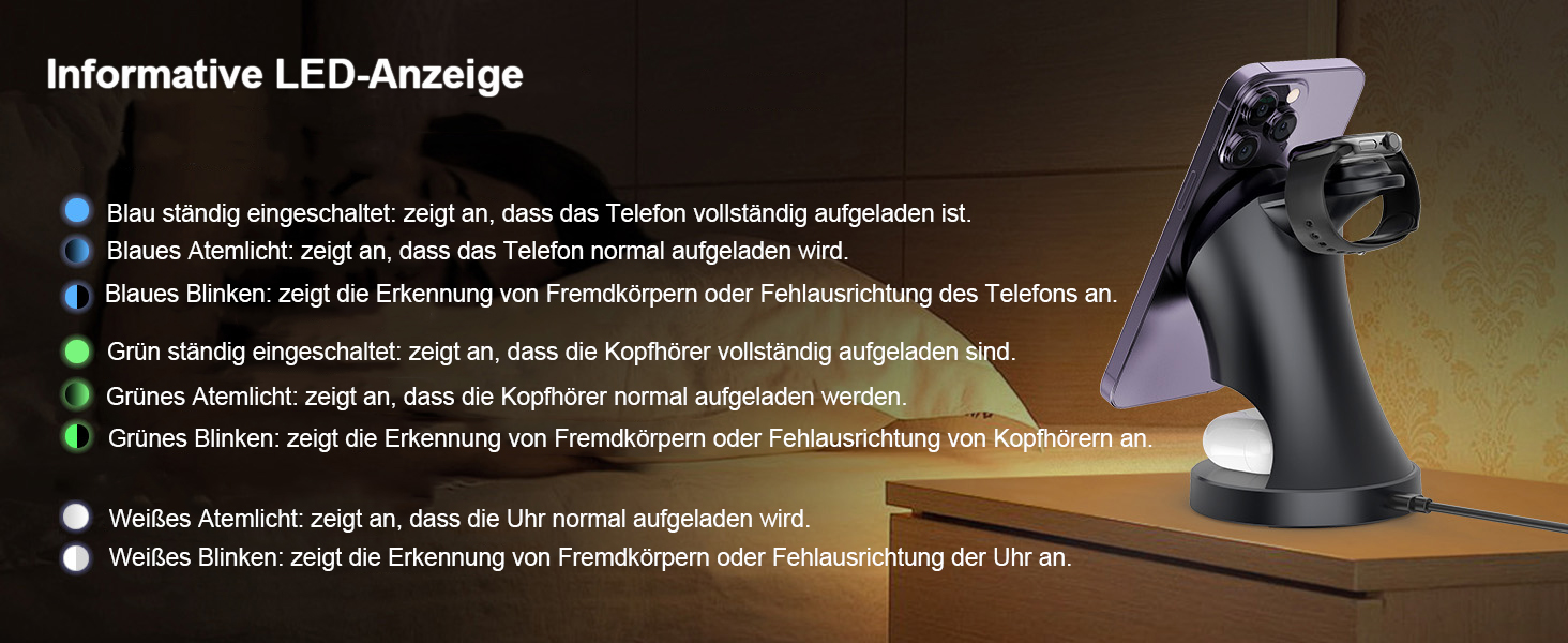 3-в-1 Зарядний пристрій MagSafe: бездротова зарядка для iPhone та Apple Watch, AirPods. Чорний