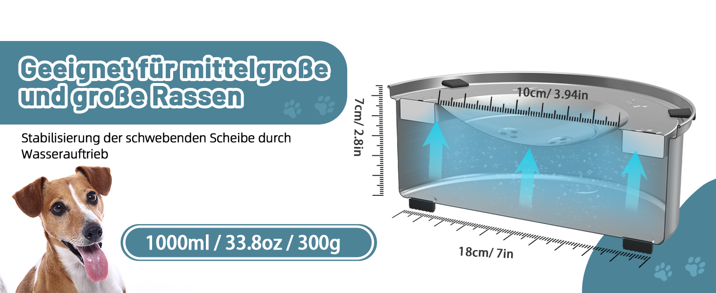 Нержавійна миска для води для собак без облизування, 1л, анти-облизування, неслизька, з захистом від протікання, для маленьких та середніх собак