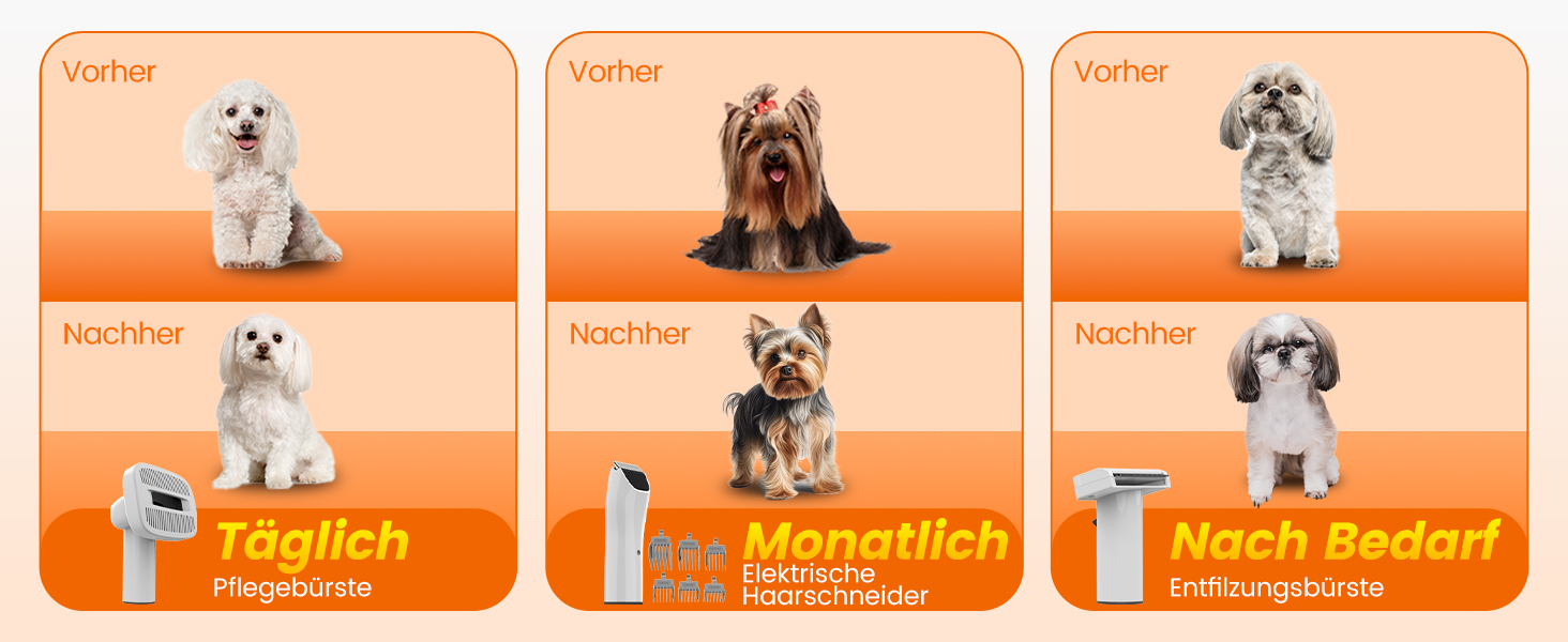 Машина для стрижки собак AIRROBO PG10 з пилососом 12000 Pa, щітка для собак, видалення шерсті для собак і котів, тиха машинка для стрижки з набором інструментів, чорний контейнер 1.4L