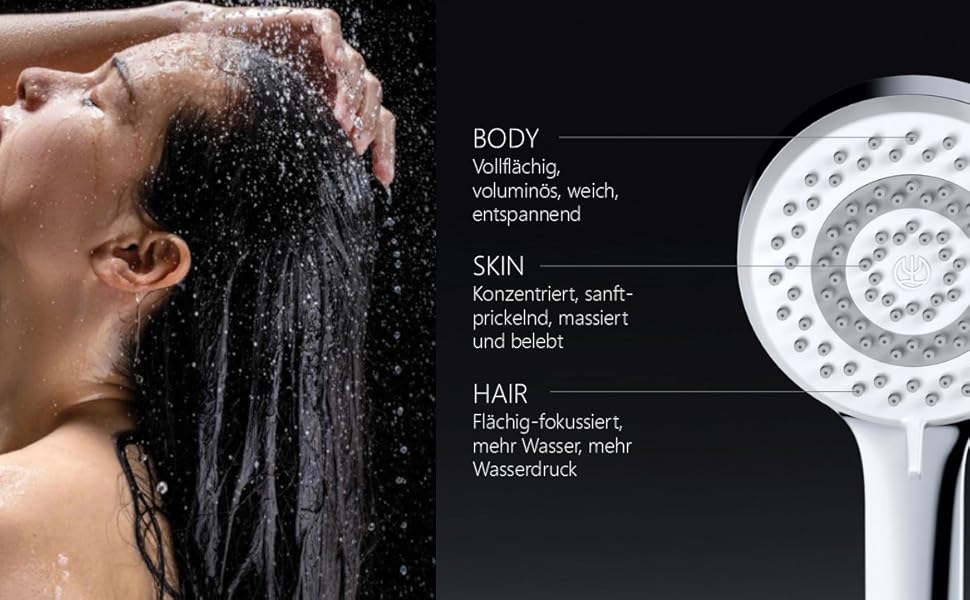 Універсальна душова лійка KLUDI-X1 з шлангом, 3 режими струменя (Body, Hair, Skin), водозберігаюча, легке очищення, хром, Ø 10,7 см, шланг 1,6 м